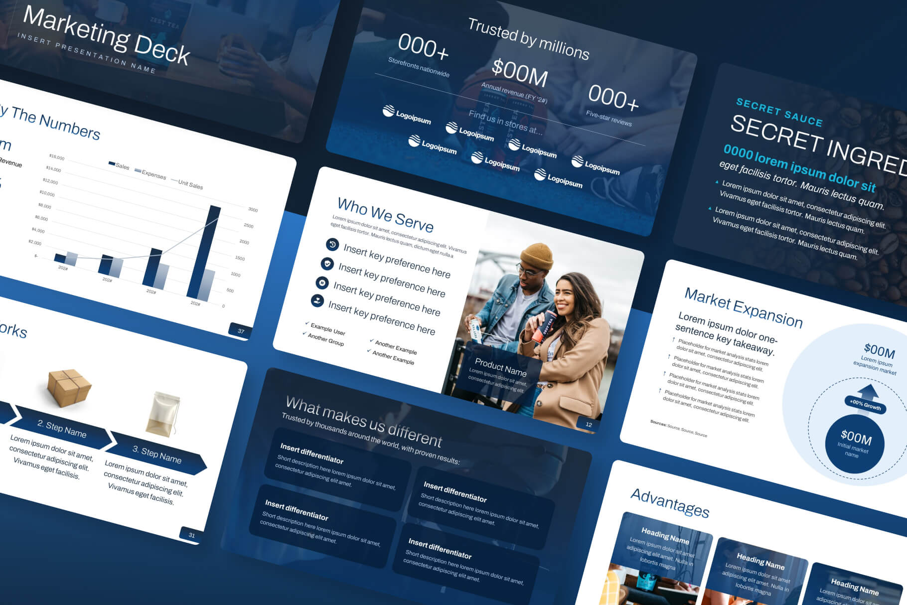 CPG Marketing Deck