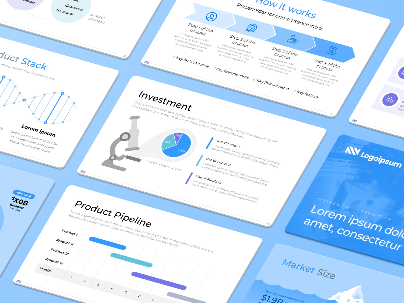 Biotech Pitch Deck